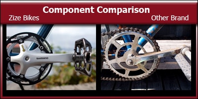 ZizeBikes - Pedals - componet_comparisonpedals